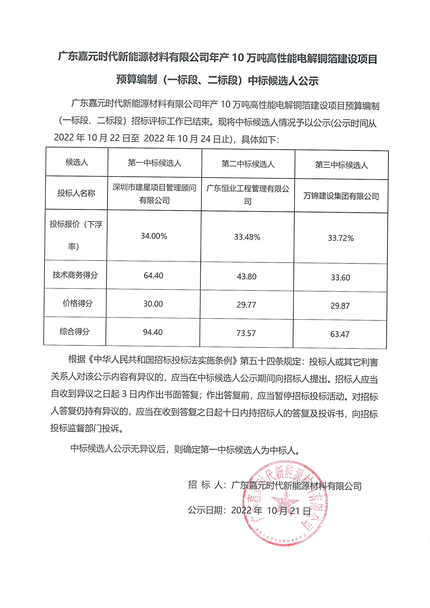 廣東嘉元時(shí)代新能源材料有限公司年產(chǎn)10萬噸高性能電解銅箔建設(shè)項(xiàng)目預(yù)算編制（一標(biāo)段、二標(biāo)段）中標(biāo)候選人公示_00.png